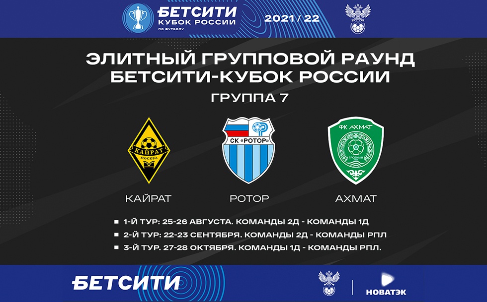 В элитном групповом раунде Бетсити-Кубка России "Ахмат" сыграет с "Ротором" и "Кайратом"