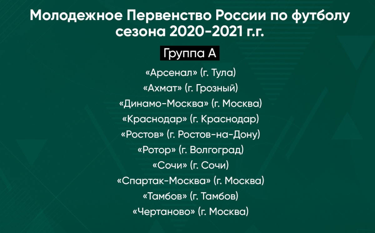 В первом туре Молодежного Первенства "Ахмат" сыграет с "Ротором"